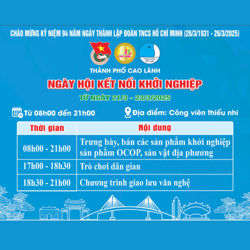 Thành Phố Cao Lãnh - Ngày Hội Kết Nối Khởi Nghiệp